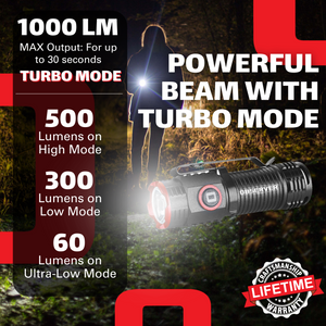 1000 Lumen Mini LED Rechargeable Flashlight with Turbo Mode and Magnet