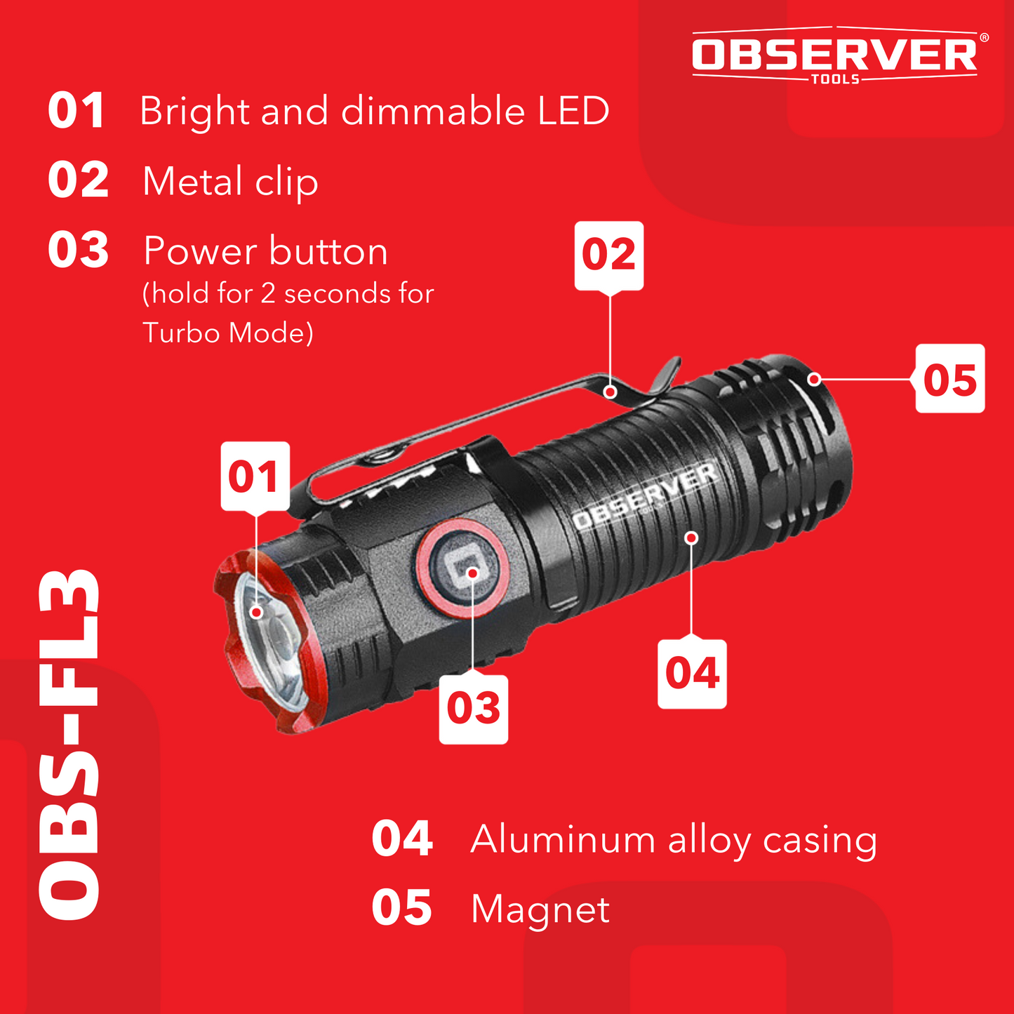 1000 Lumen LED Rechargeable Mini-Flashlight with Turbo Mode and Magnet