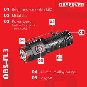 1000 Lumen Mini LED Rechargeable Flashlight with Turbo Mode and Magnet