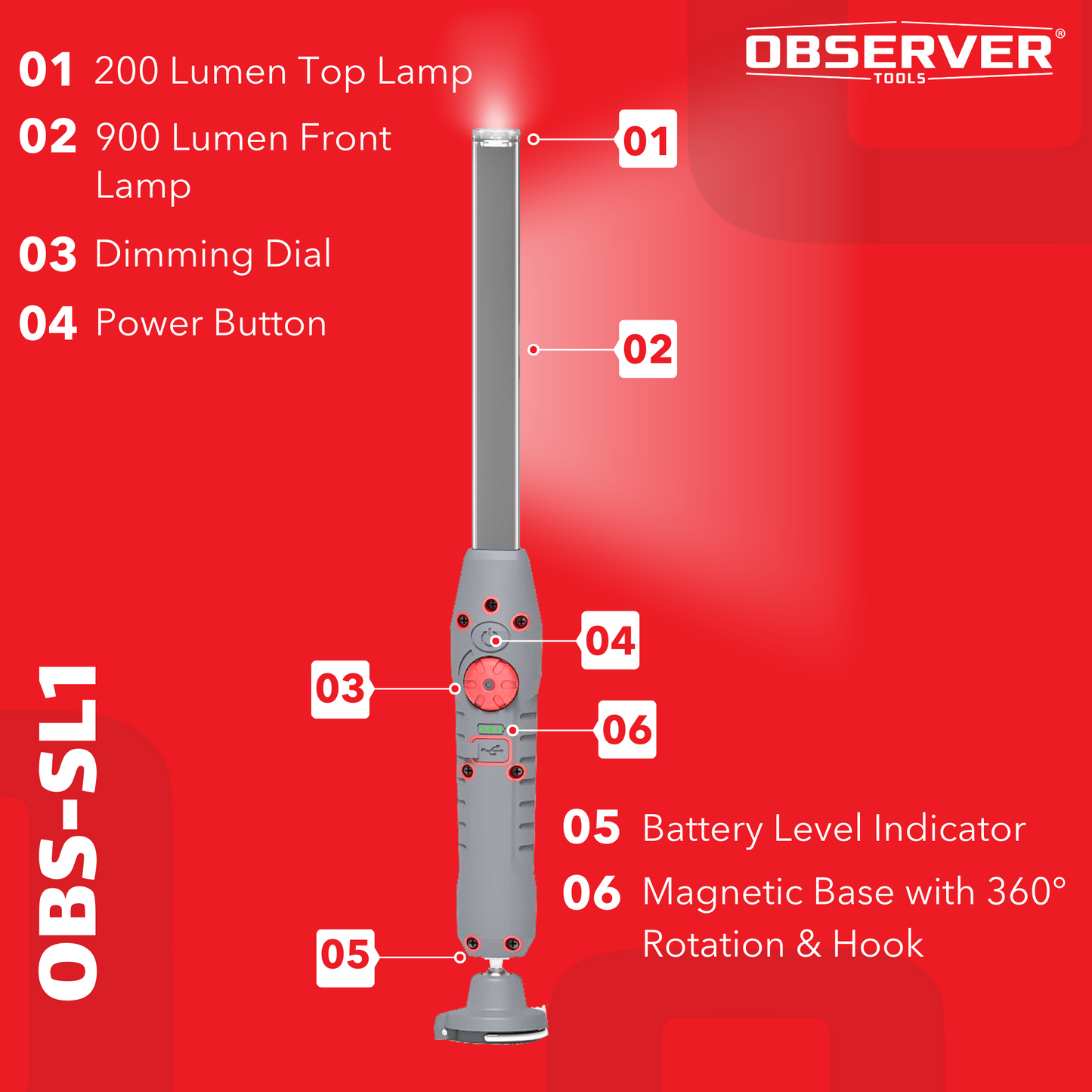 900 Lumen Dual-Lamp LED Rechargeable Slim Light with Stepless Dimming and Magnetic-Pivoting Base