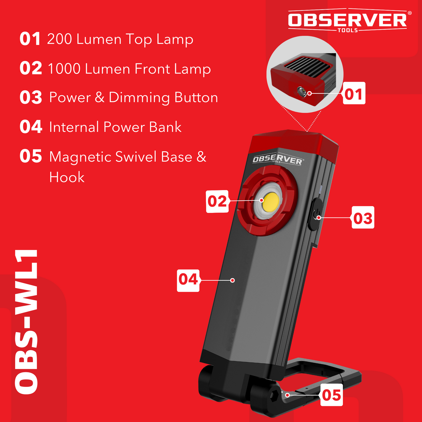 1000 Lumen Dual-Lamp LED Rechargeable Work Light with Phone Charger, Hands-Free Mounting, and Dimming