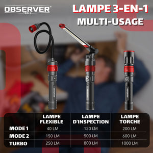Observer Tools OBS-3L1 1000 Lumen 3-in-1 Light with Turbo and Magnet