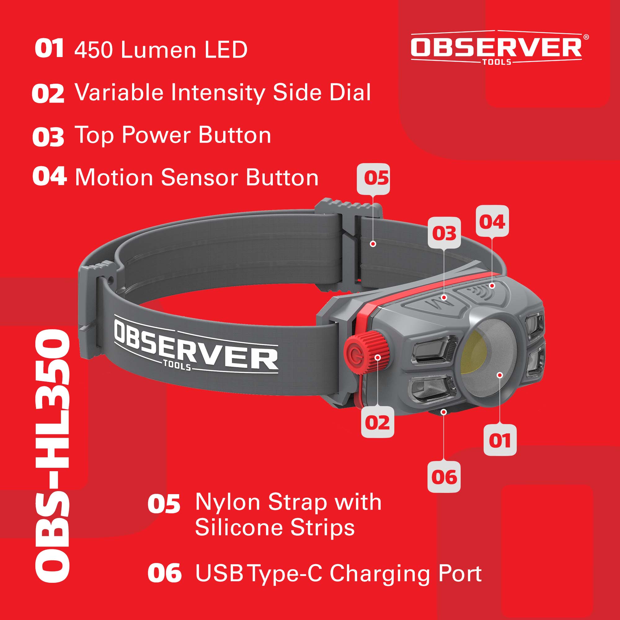 450 Lumen Rechargeable LED Headlamp with USB Type-C - Observer Tools