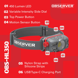 450 Lumen LED Rechargeable Headlamp with Variable Intensity Dial & Motion Sensor