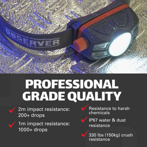 450 Lumen LED Rechargeable Headlamp with Variable Intensity Dial & Motion Sensor