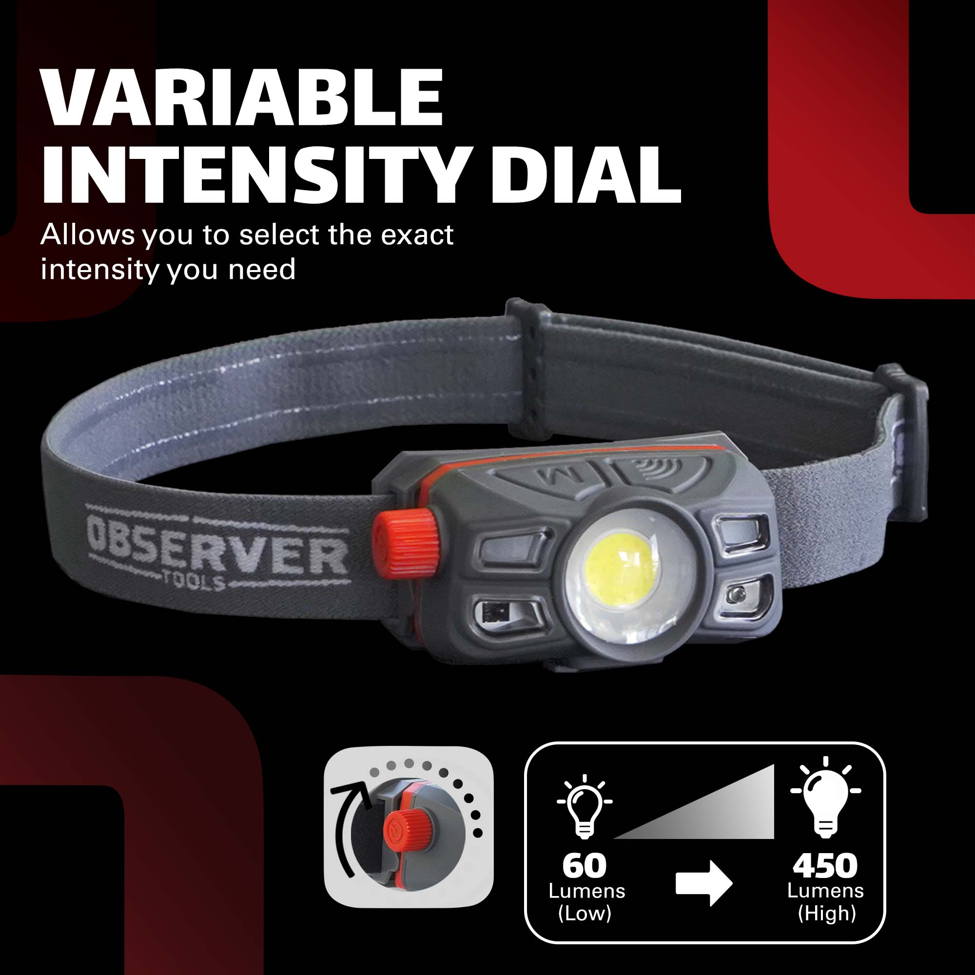 450 Lumen LED Rechargeable Headlamp with Variable Intensity Dial & Motion Sensor