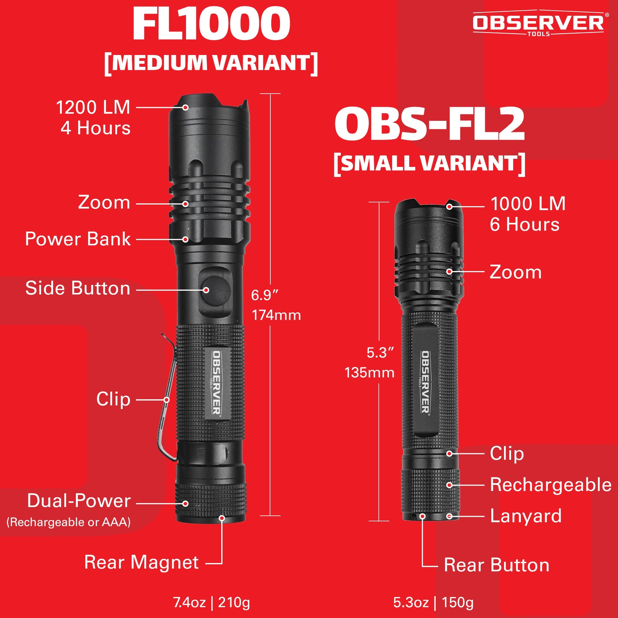 2X LED Tactical Flashlight - 1000 Lumen Zoomable, Water Resistant, Compact For Outdoor Use